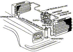 compressor diagram
