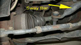 sway bar
